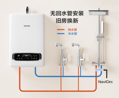 以人为本,科技创新,庆东纳碧安零冷水热水器升级产品体验